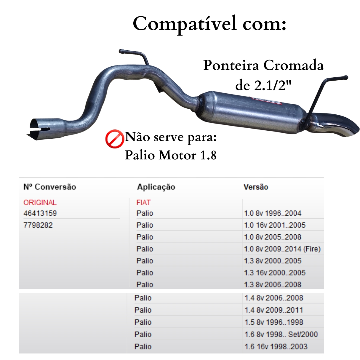 Escapamento Esportivo Ponteira Cromada Cu...