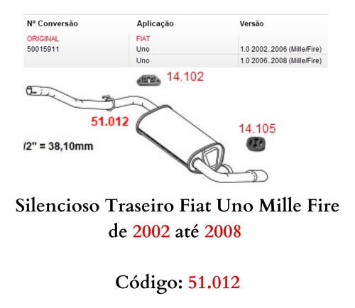 Silencioso Escapamento Traseiro Fiat Uno ...
