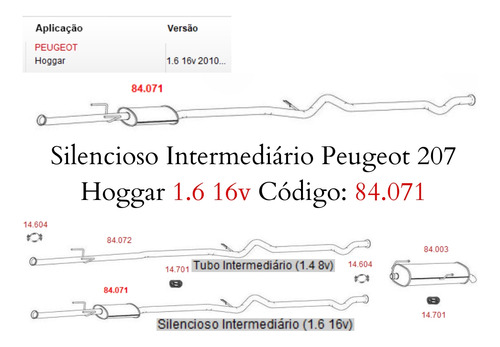 Silencioso Escapamento Intermediário Peug...