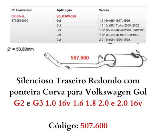 Silencioso Escapamento Traseiro Linha Eco...