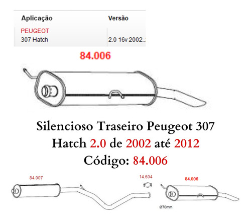 Silencioso Escapamento Traseiro Peugeot 3...