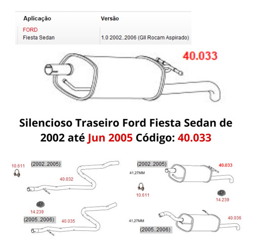 Silencioso Escapamento Traseiro Ford Fies...
