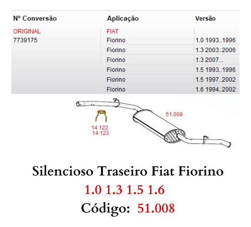 Silencioso Escapamento Traseiro Fiat Fior...