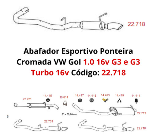 Escapamento Esportivo Ponteira Cromada Cu...