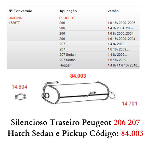 Silencioso Escapamento Traseiro Peugeot 2...