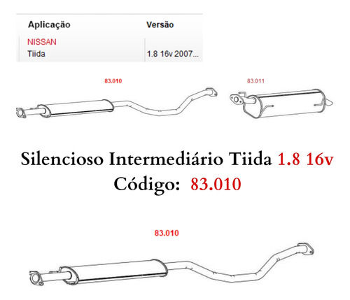 Escapamento Silencioso Intermediário Niss...