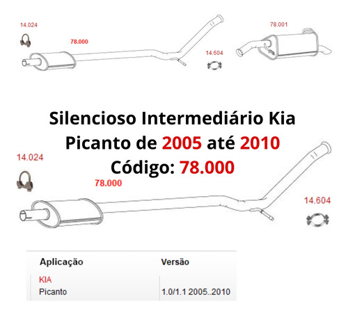 Escapamento Silencioso Intermediário Kia ...