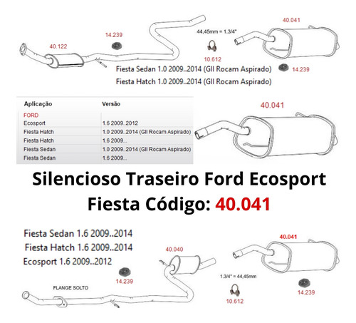 Dimensionado Escapamento Esportivo Volksw...