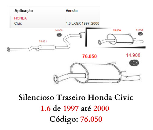 Silencioso Escapamento Traseiro Honda Civ...
