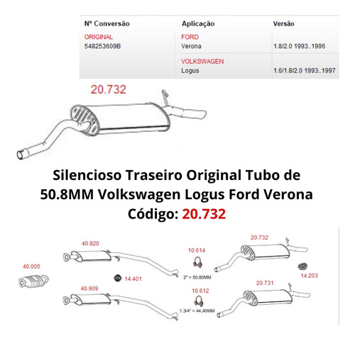 Silencioso Escapamento Traseiro Volkwagen...