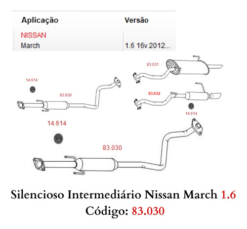 Escapamento Silencioso Intermediário Niss...