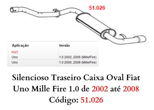 Silencioso Escapamento Traseiro Fiat Uno ...