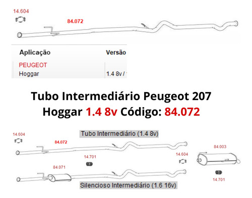 Escapamento Tubo Intermediário Peugeot 20...