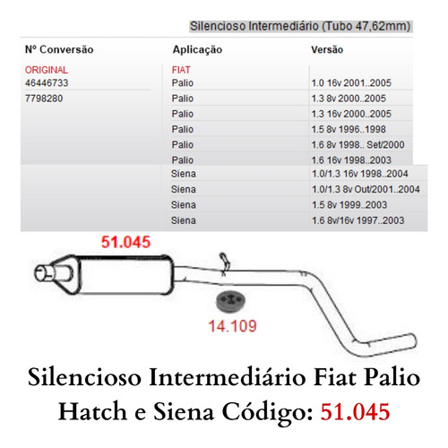 Escapamento Silencioso Intermediário Fiat...