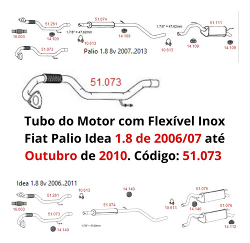 Escapamento Tubo do Motor com flexível In...