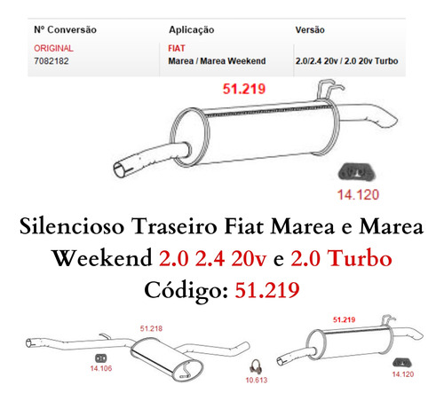 Silencioso Escapamento Traseiro Fiat Mare...