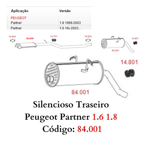 Silencioso Escapamento Traseiro Peugeot P...