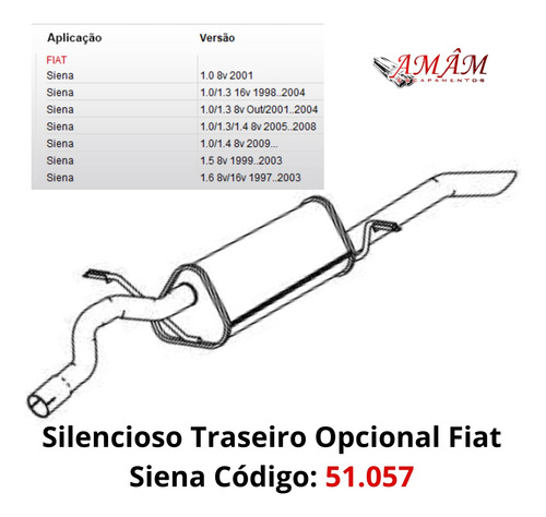 Silencioso Escapamento Traseiro Linha Eco...